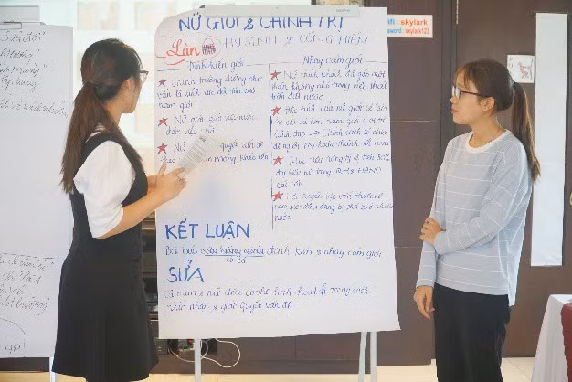 Tập huấn về giới và Bình đẳng giới trong Dự án 