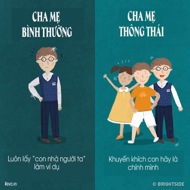 su khac biet it nguoi biet giua cha me binh thuong va cha me thong thai khi nuoi day con - 5
