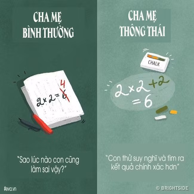 su khac biet it nguoi biet giua cha me binh thuong va cha me thong thai khi nuoi day con - 4