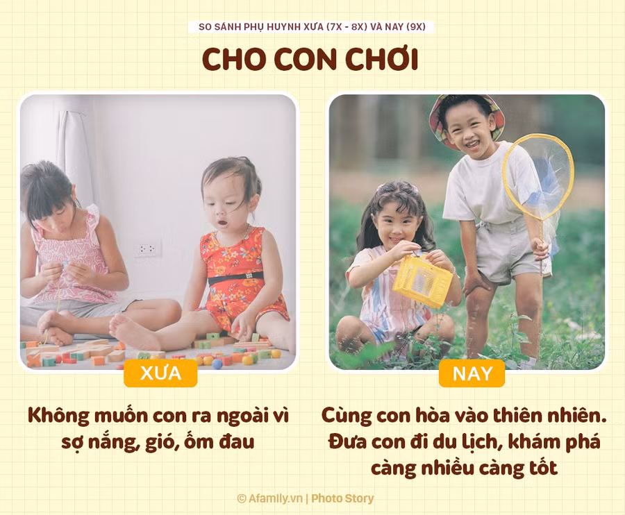 Sự khác biệt rõ rệt giữa phụ huynh xưa và nay: Khi thương con không còn cho roi cho vọt - Ảnh 7. Sự khác biệt rõ rệt giữa phụ huynh xưa và nay: Khi thương con không còn cho roi cho vọt - Ảnh 7.