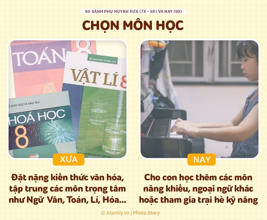Sự khác biệt rõ rệt giữa phụ huynh xưa và nay: Khi thương con không còn cho roi cho vọt - Ảnh 2. Sự khác biệt rõ rệt giữa phụ huynh xưa và nay: Khi thương con không còn cho roi cho vọt - Ảnh 2.