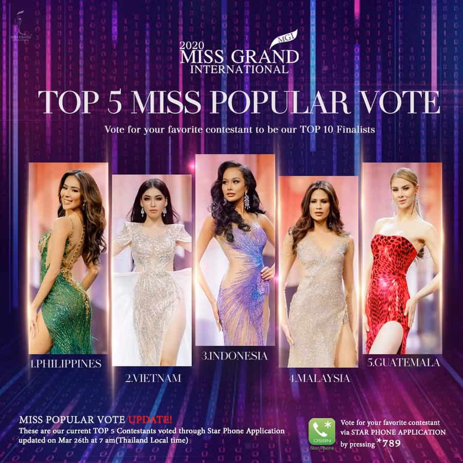 Á hậu Ngọc Thảo và "Lá Ngọc Cành Vàng" lọt top 10 Quốc phục đẹp nhất Miss Grand International 2020 ảnh 1