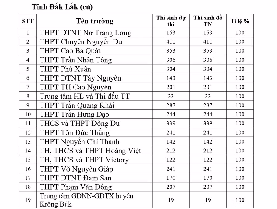 dak-lak-2.png