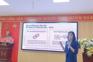 Trường THPT Hà Huy Tập (Nghệ An) tập huấn cho giáo viên về Khung nội dung giáo dục AI cho học sinh.