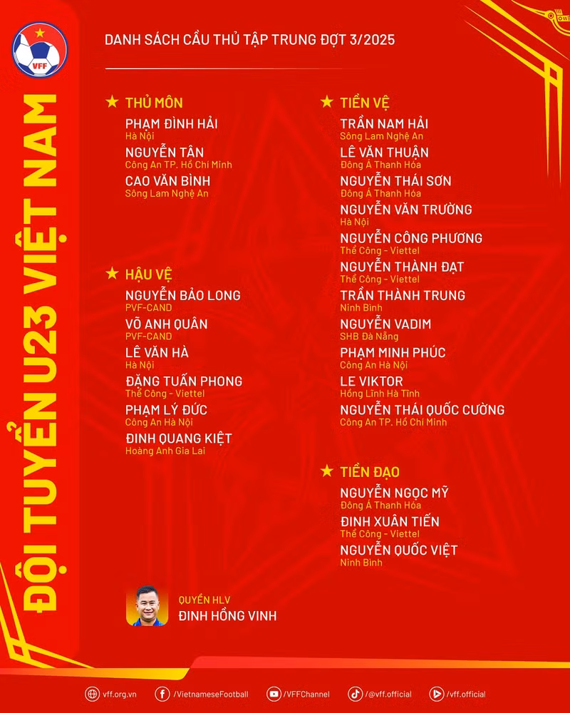 danh-sach-u23-viet-nam-2274.png