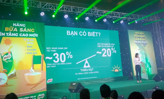 Đại diện nhãn hàng MILO chia sẻ về tỉ lệ dinh dưỡng và năng lượng cần thiết của bữa sáng do nghiên cứu của Viện Dinh Dưỡng khuyến nghị
