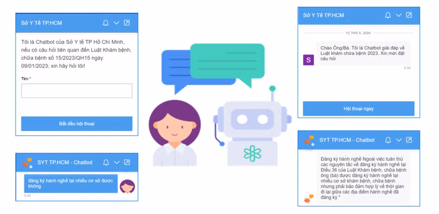 Màn hình chính thức trao đổi giữa người dùng và Chatbot Sở y tế TPHCM. (Ảnh: Sở Y tế TPHCM) Màn hình chính thức trao đổi giữa người dùng và Chatbot Sở y tế TPHCM. (Ảnh: Sở Y tế TPHCM)