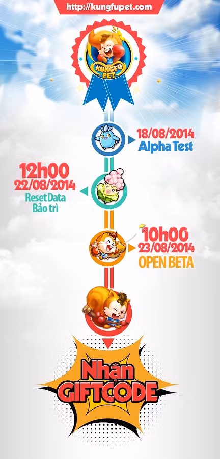 Kungfu Pet chính thức ra mắt game thủ Việt vào 23/08