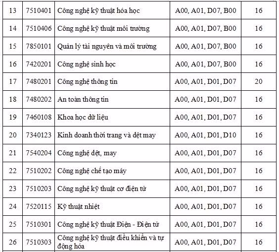 cong thuong 2.jpg