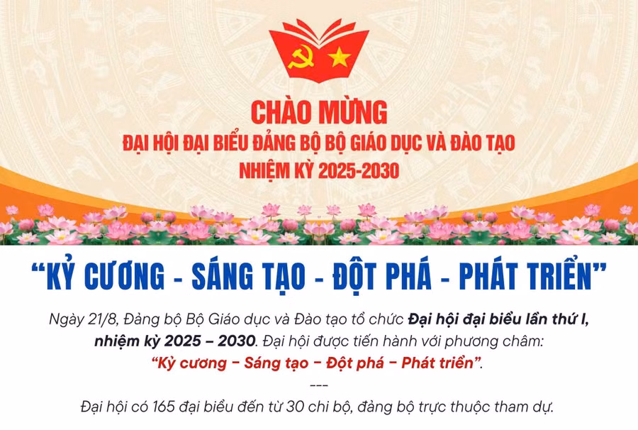 Tin tưởng vào đột phá, sáng tạo của giáo dục nước nhà