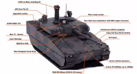 Bản CV90 mạnh nhất trong gói viện trợ 680 triệu USD từ Thụy Điển