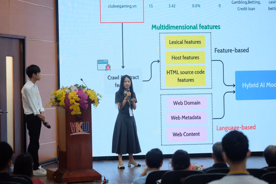 Sinh viên Trường VKU trình bày phần dự thi của mình. 