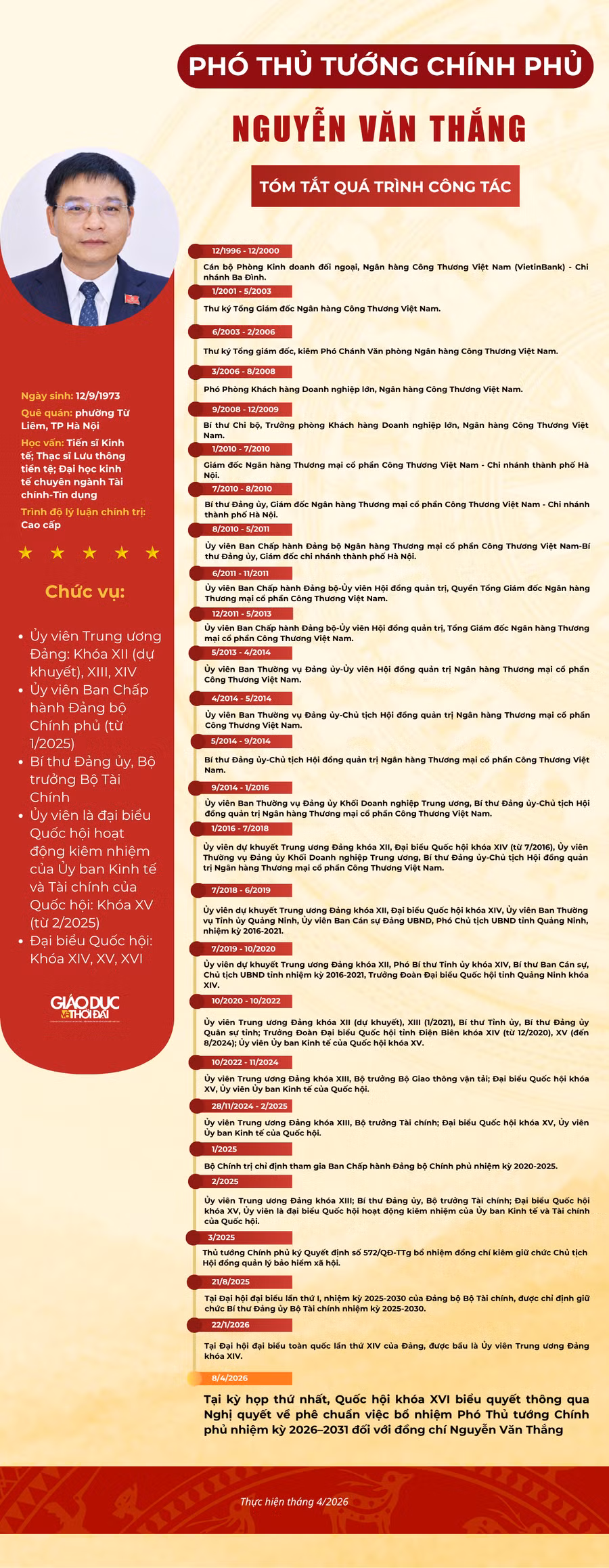 nguyen-van-thang-8137.png