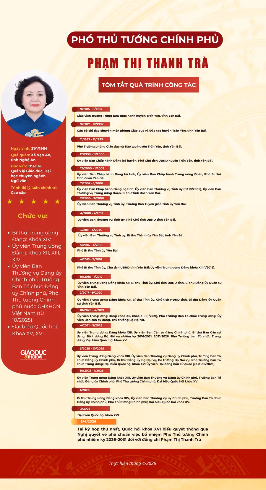 pham-thi-thanh-tra.png