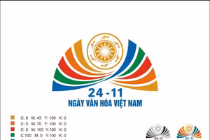 Mẫu biểu trưng Ngày Văn hóa Việt Nam.