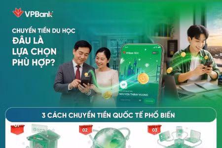 VPBank ưu đãi chuyển tiền quốc tế, tiếp sức hành trình du học