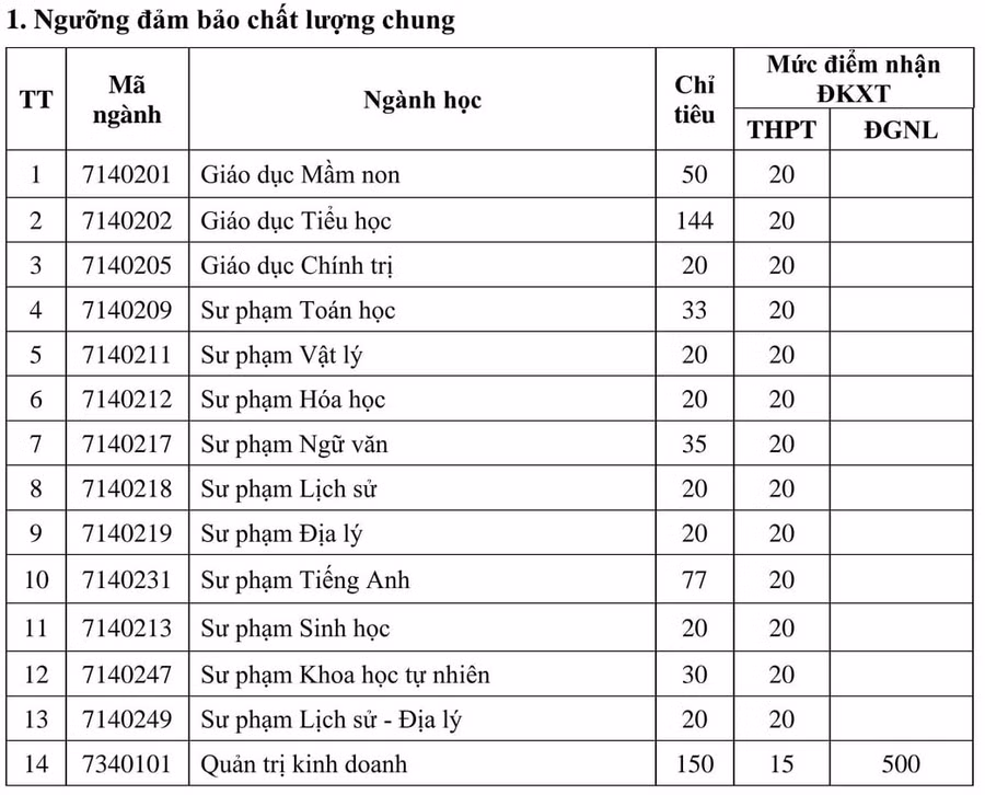 an-giang-1.jpg