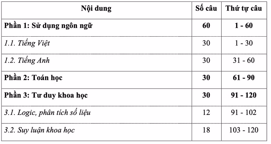 cau-truc-2.png