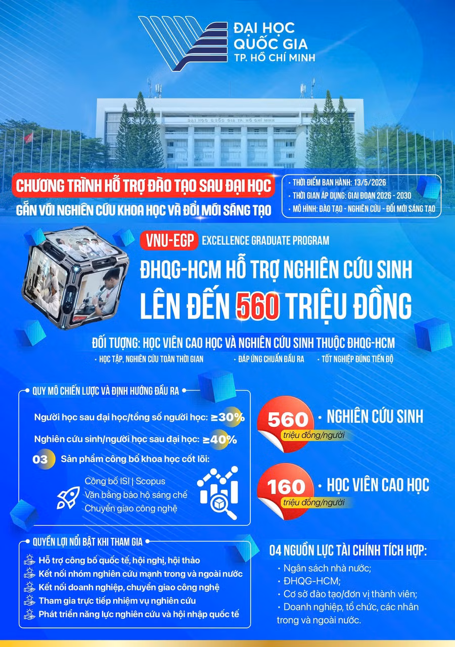 thong-tin-vnu-egp.jpg