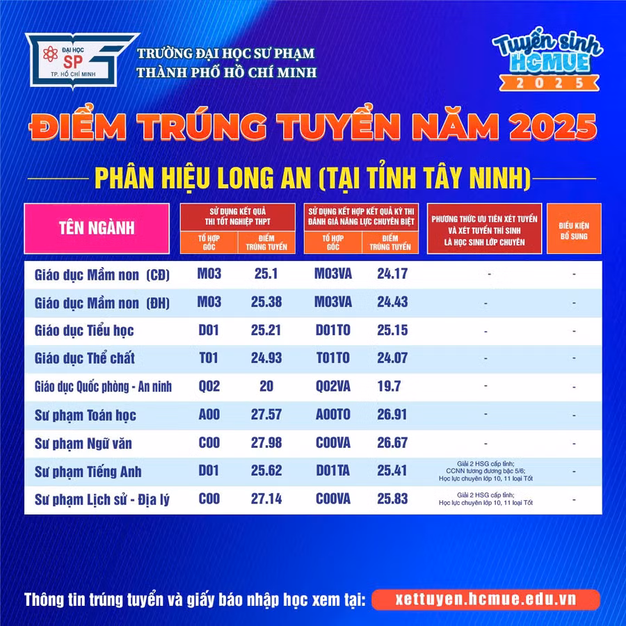 tay-ninh.jpg