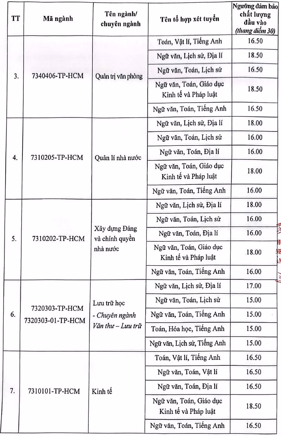 tp-ho-chi-minh-1-page-0002.jpg