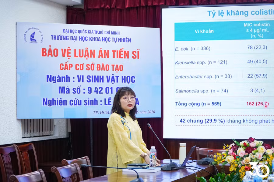 Buổi bảo vệ luận án tiến sĩ tại Trường Đại học Khoa học Tự nhiên (Đại học Quốc gia TPHCM). Ảnh: HCMUS.