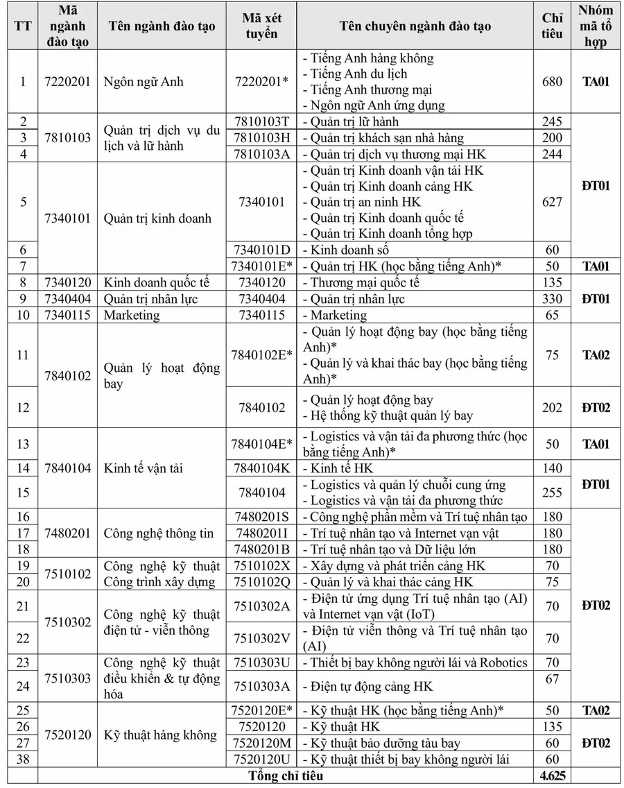 chi-tieu.jpg
