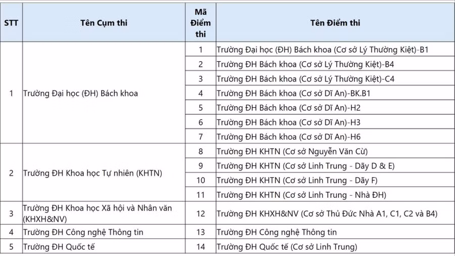 diem-thi-1-5920.jpg