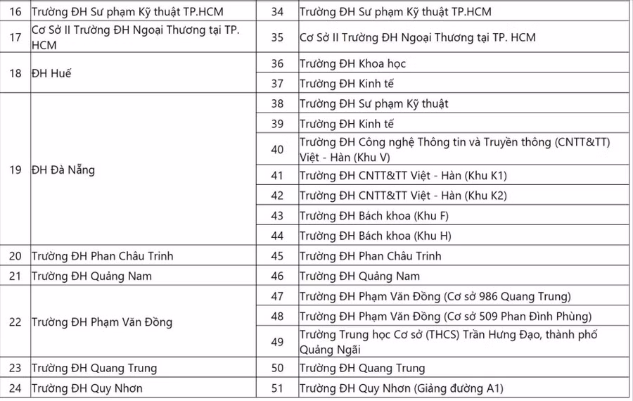 diem-thi-3-2271.jpg
