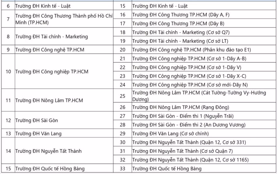 diem-thi-2-2878.jpg