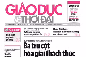 Số 158