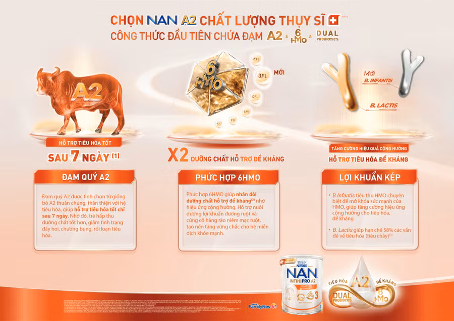 nestle-nan-3.png