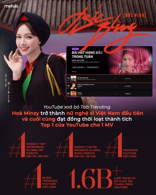 hoa-minzy-4.jpg