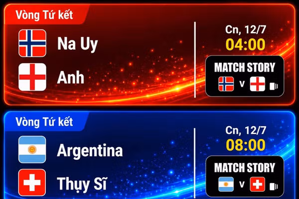Lịch thi đấu World Cup 2026 ngày 12/7: Hai trận 'nảy lửa' chốt hạ tứ kết