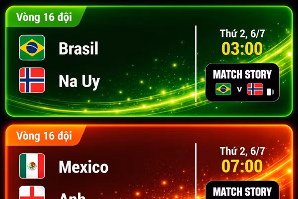 Lịch thi đấu World Cup 2026 ngày 6/7