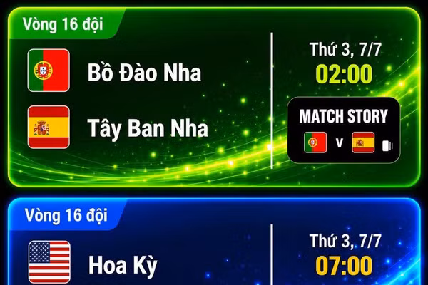Lịch thi đấu World Cup 2026 ngày 7/7: Mỹ khẳng định vị thế chủ nhà trước Bỉ?
