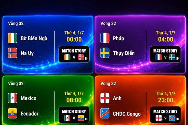 Lịch thi đấu World Cup 2026 ngày 1/7: 'Đại tiệc bóng đá' Anh, Pháp, Mexico 