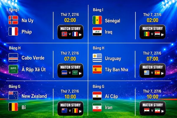 Lịch thi đấu World Cup 2026 ngày 27/6: "Tí hon' Cabo Verde tiếp tục gây sốc?
