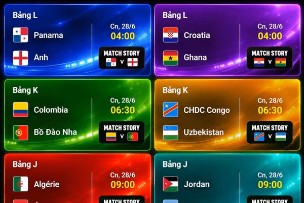 Lịch thi đấu World Cup 2026 ngày 28/6: Loạt trận chốt hạ vòng bảng