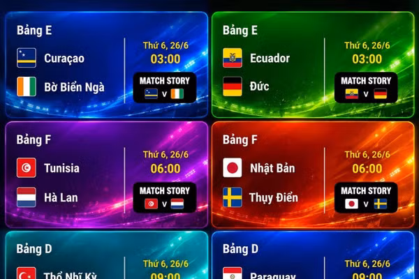 Lịch thi đấu World Cup 2026 ngày 26/6: Điểm danh 6 trận đối đầu kịch tính