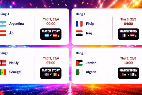 Lịch thi đấu World Cup 2026 ngày 23/6: Argentina, Pháp thể hiện sức mạnh