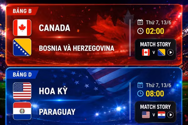 Lịch thi đấu World Cup 2026 ngày 13/6.