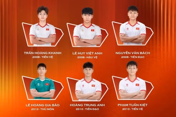 6 cầu thủ của PVF được triệu tập lên U19 Việt Nam dự Panda Cup 2026.
