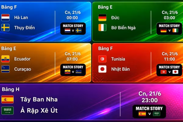 Lịch thi đấu World Cup 2026 ngày 21/6: Hà Lan đại chiến Thụy Điển, ‘cỗ xe tăng’ Đức xuất trận