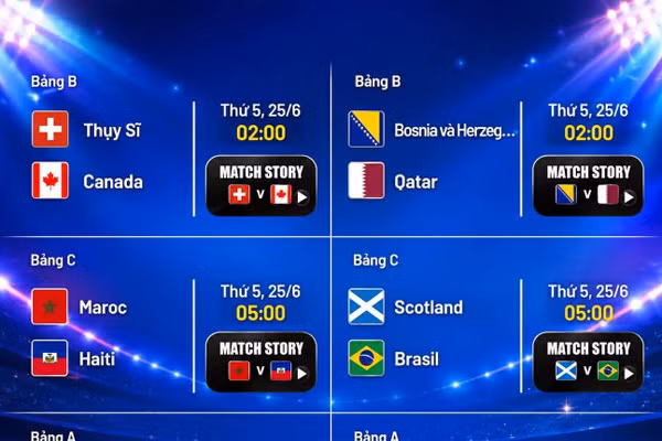 Lịch thi đấu World Cup 2026 ngày 25/6: Chốt hạ 3 bảng đấu đầu tiên