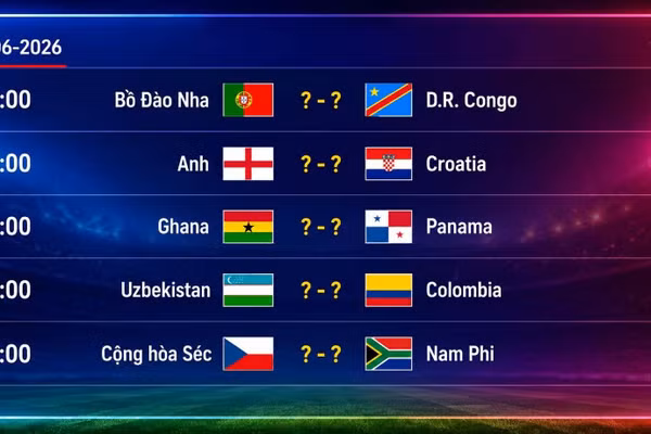 Lịch thi đấu World Cup 2026 ngày 18/6: Đại chiến Anh-Croatia, Ronaldo xuất trận