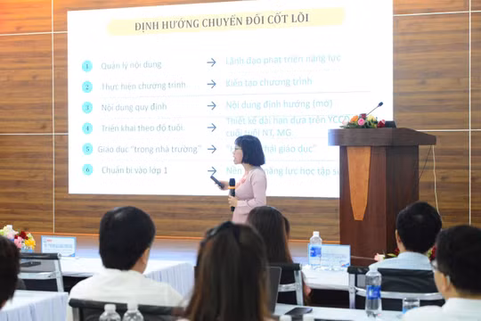 Hội thảo khoa học “Đổi mới Chương trình Giáo dục mầm non và yêu cầu đặt ra đối với đào tạo giáo viên” tại TP Huế.