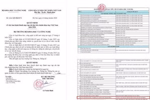 Ngày 28/4/2026, Bộ Khoa học và Công nghệ ban hành Quyết định số 2244/QĐ-BKHCN công bố Danh mục tạp chí đạt tiêu chuẩn khoa học Việt Nam năm 2026, trong đó có Tạp chí Thanh niên: Nghiên cứu Khoa học Thanh niên của Trung ương Đoàn