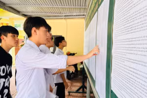 Thí sinh thi vào lớp 10 THPT Cát Bà năm học 2024-2025 (ảnh ND).