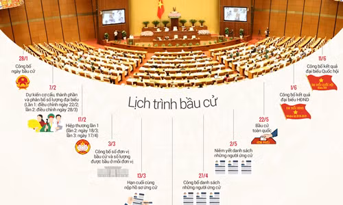 bat-dau-gioi-thieu-nguoi-ung-cu-dai-bieu-quoc-hoi-1